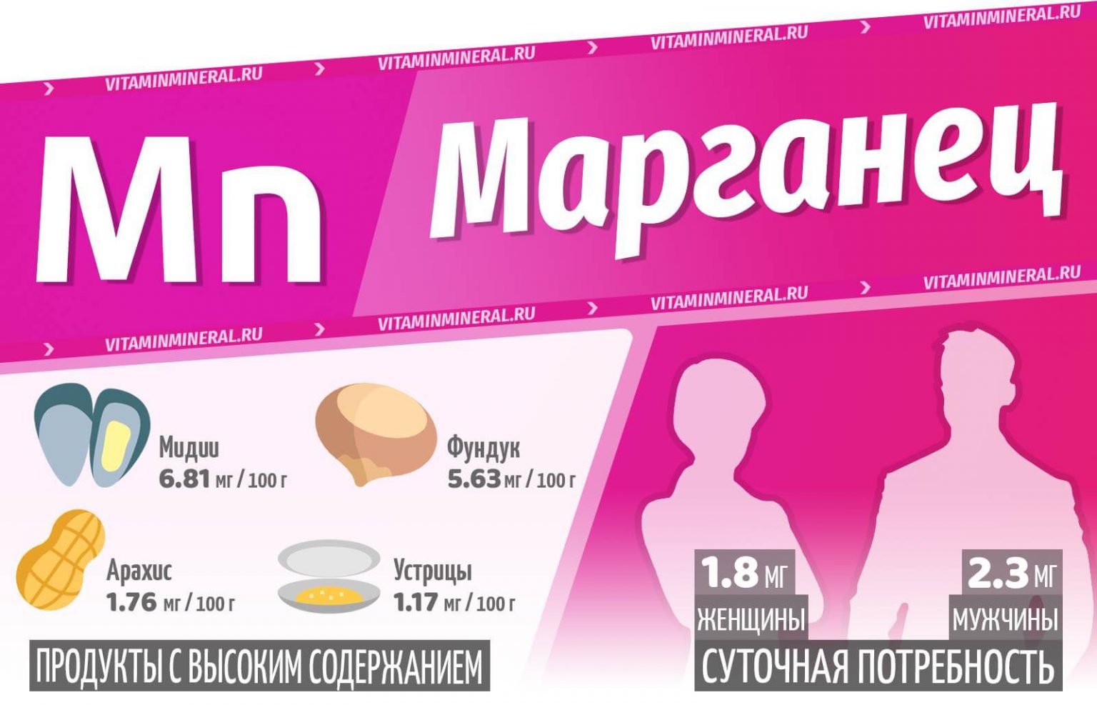 Марганцовка Купить В Минске Аптека Марганцовка Купить В Минске Аптека