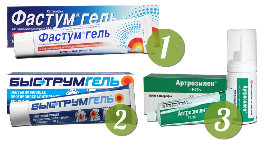 Фастум, Быструм, Артрозилен гели