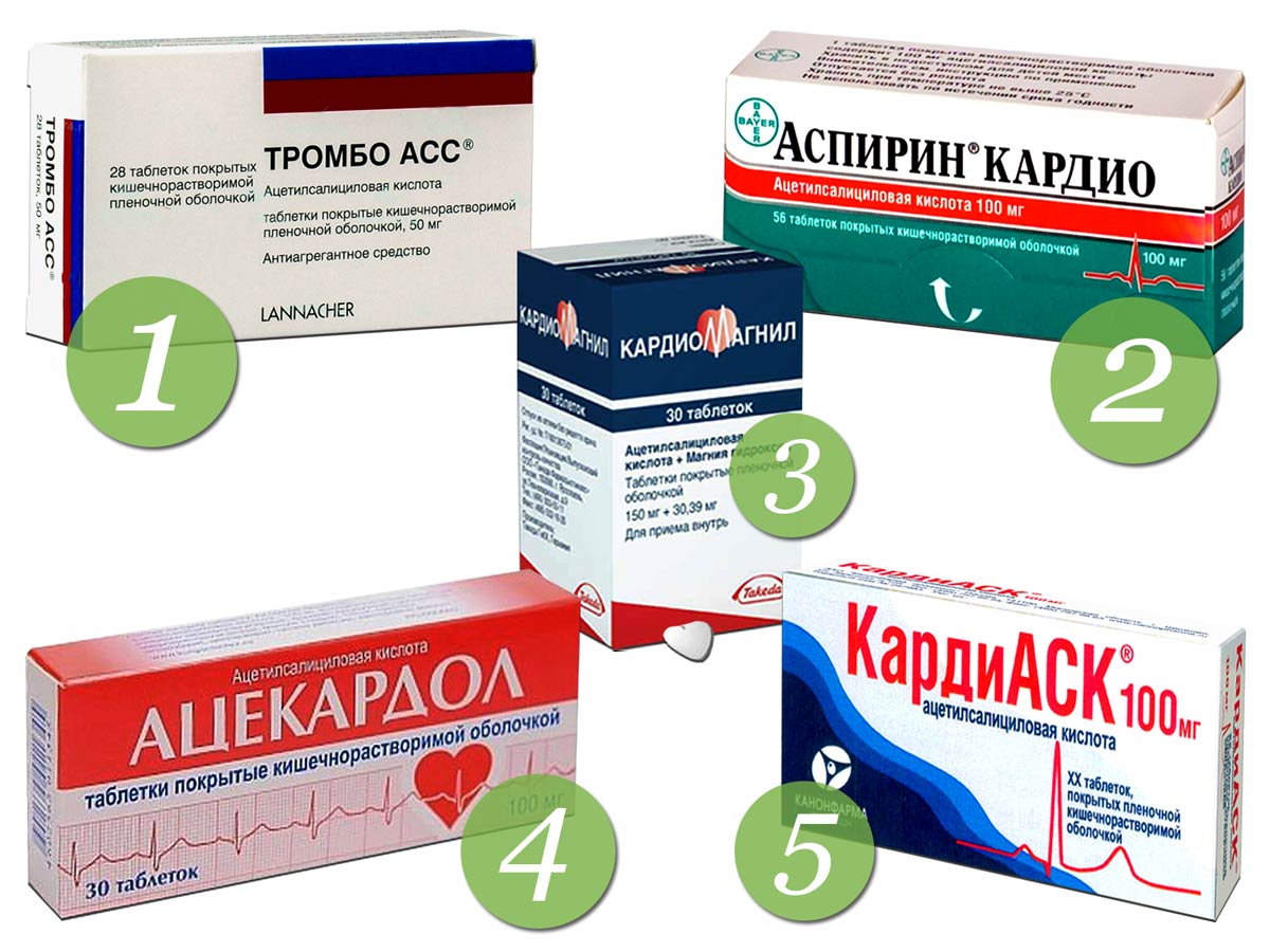препараты аспирина
