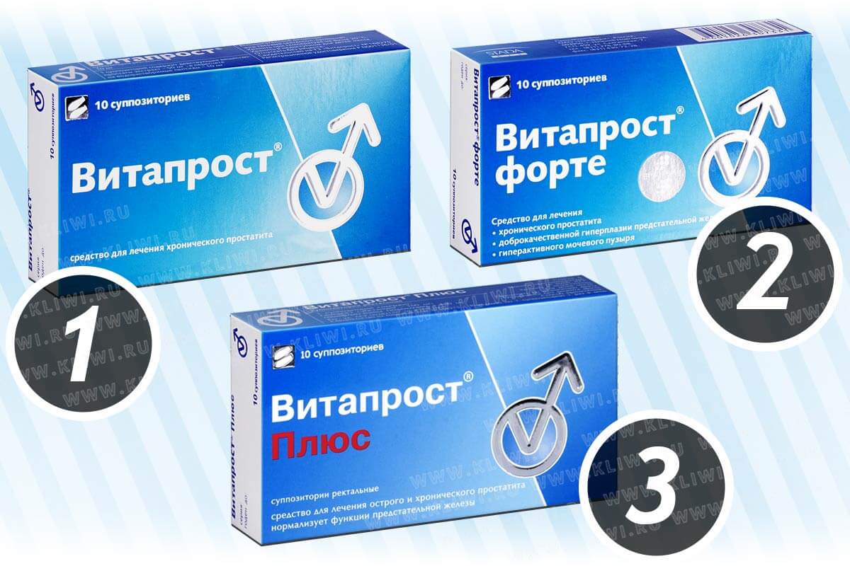 Витапрост, Витапрост Плюс, Витапрост Форте