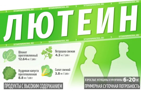 Для чего лютеин нужен организму?