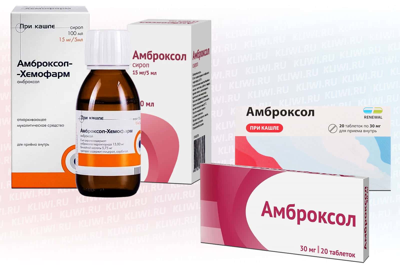 Амброксол сироп и таблетки