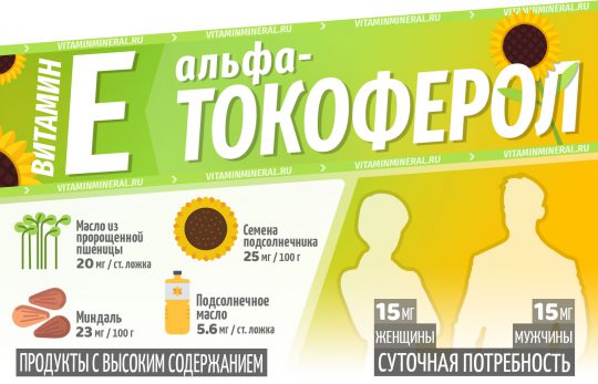 Для чего витамин Е нужен организму?