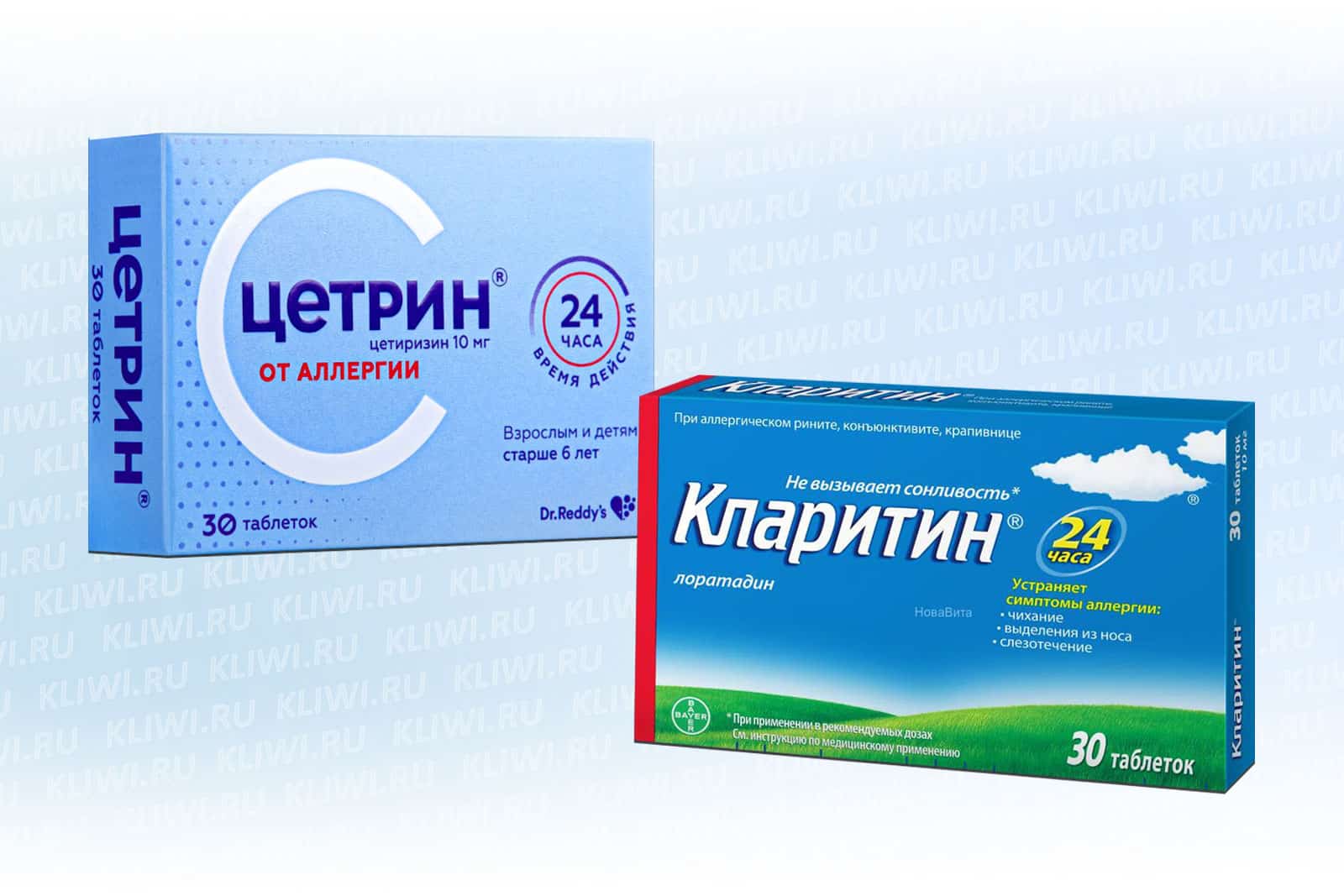 Цетрин и Кларитин