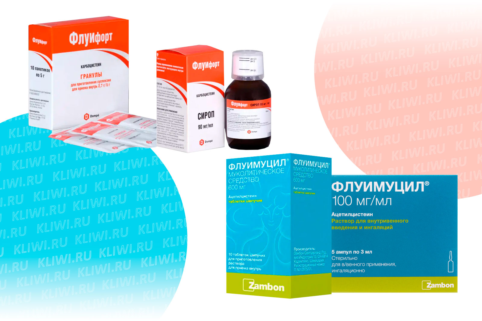 Флуимуцил и Флуифорт